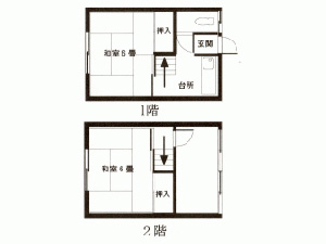 40-1 弘前 アパート 城南1 間取り