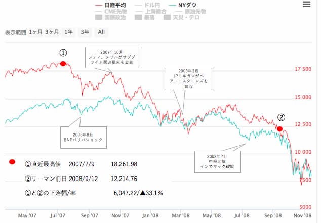 弘前 不動産 グリーン住宅50