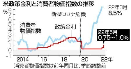 弘前 不動産 gj90