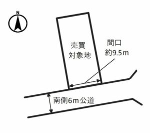 弘前 売地 高田1