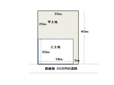 弘前 不動産 無料査定2