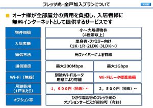 弘前 新築アパート3 フレッツ光全戸プラン　ギガタイプ